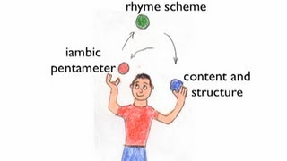 How to write a sonnet [upl. by Carleen]