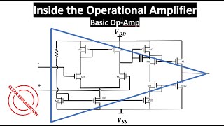 Inside the OpAmp  Operational Amplifier internal [upl. by Corly]