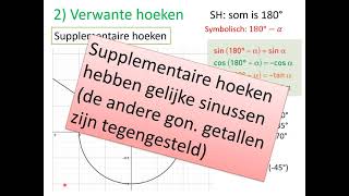 Goniometrie herhaling tweede graad [upl. by Laureen]