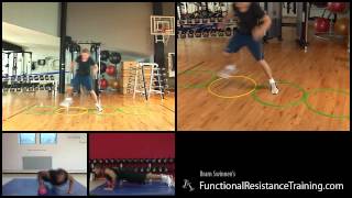 Functional Resistance Training [upl. by Oralee]