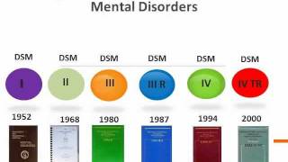 Diagnostic and Statistical Manual of Mental Disorders Historywmv [upl. by The]