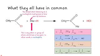 Understanding acyl chloride reactions [upl. by Nasya]