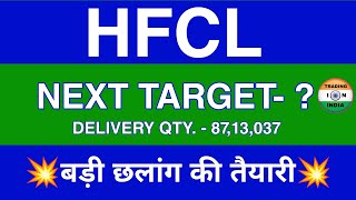 Hfcl Share Latest News  Hfcl Share news today  Hfcl Share price today  Hfcl Share Target [upl. by Aciretnahs330]