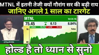 MTNL SHARE में कल भी सर्किट लगेगा जानलो आगे क्या करना है  SharePriceTargeted [upl. by Constantia]