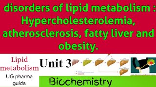 Disorders of lipid metabolism  Hypercholesterolemia atherosclerosis fatty liver and obesity [upl. by Ahsenauj]