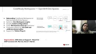 Whats Next OpenShift Roadmap Update Developer Edition Q2 2022 [upl. by Presber]