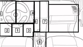 Peugeot 807 2002 06 Diagnostic Obd Port Connector Socket Location Obd2 Dlc Data Link 1279 [upl. by Sutherland101]