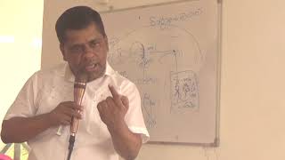 dr perera arahath upasaka 3 3 2018 දුරකථන 0771548275 බුදුසරණයි [upl. by Niggem]