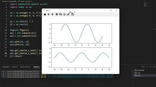 Shared Axes in Matplotlib  Sharing the X and Yaxis between plots [upl. by Trebuh]