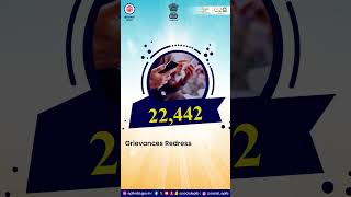 UMANG APP 22442 grievances Redressed in November 2023 [upl. by Menon]