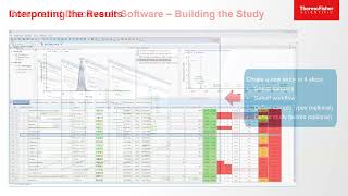 Metabolomic Analysis Using Mass Spectrometry [upl. by Zanze]