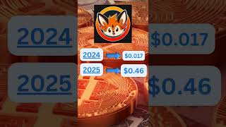 🚀FOXY  Price Prediction 2025 foxy memecoin crypto [upl. by Eelsel]