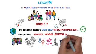 UNCRC ARTICLE 2 [upl. by Jacinthe]