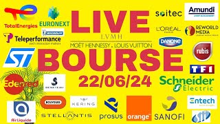 Live Bourse  Analyse technique Liste A pour le long terme [upl. by Abell]