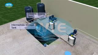 Sewage Treatment Plant 3D Animation [upl. by Yrret687]