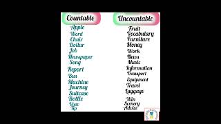 countable amp uncountable nounTypes of noun english vocabulaycountableanduncountablenouns [upl. by Hyde]