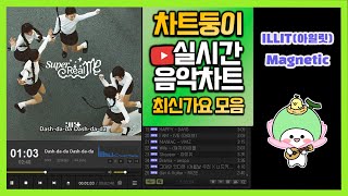 최신가요 실시간 인기차트 2024년 4월 4일 1주차 멜론차트 X 종합차트O 노래모음 KPOP 플레이리스트 [upl. by Afton647]