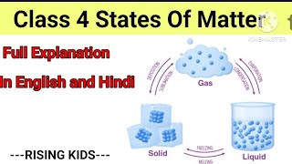 States Of Matter  Class 4 Chapter  RISING KIDS [upl. by Ahsitauq]