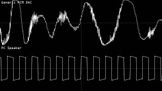 Worst PC build EVER  Generic PCM DAC  PC Speaker Furnace Tracker [upl. by Euphemie]