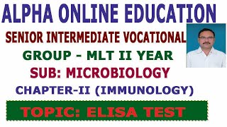 INTER II YR VOC ELISA TEST IMMUNOLOGY MICROBIOLOGY [upl. by Egwan320]