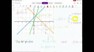 8 Zusammenfassung 2 Klassenarbeit  Lineare Funktionen [upl. by Nine]