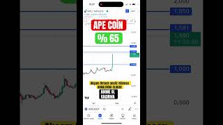 APE Coin boğa hedefi gelecek🔥🔥 kriptopara apecoin apecoinanaliz Finans kripto para Puma altcoin [upl. by Edlitam]