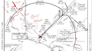 How To Intercept and Fly DME Arcs [upl. by Prentiss743]