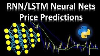 Recurrent Neural Networks  LSTM Price Movement Predictions For Trading Algorithms [upl. by Landy323]