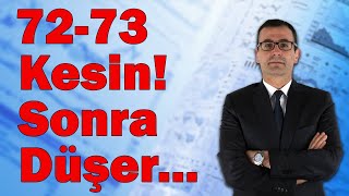 7273 Kesin Sonra Düşer [upl. by Aihsyt918]