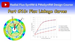 Calculation of flux linkage curves Part 16 [upl. by Aihgn851]