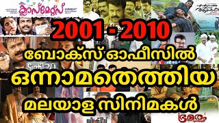 Malayalam Box Office Hits 2001  2010  ബോക്സ്‌ ഓഫീസിൽ ഒന്നാമതെത്തിയ മലയാള സിനിമകൾ 2001  2010 [upl. by Pauli]