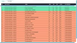 LIVE SCORE SKD SPCP IPDN SESI 15 TAHUN 2020  UPT BKN TERNATE [upl. by Allistir806]