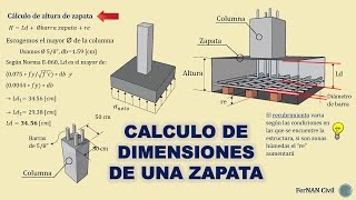 DIMENSIONES DE UNA ZAPATA AISLADA [upl. by Adnovahs669]