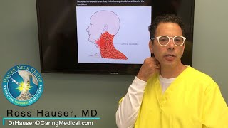 Spasmodic torticollis  cervical dystonia  treatment with prolotherapy  Ross Hauser MD [upl. by Niddala281]