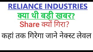 RELIANCE INDUSTRIES SHARE LATEST SUPPORT LEVELSRELIANCE INDUSTRIES SHARE BOTTOM LEVELSRIL SHARE [upl. by Mozelle961]