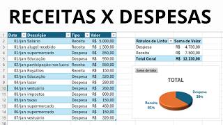 Como controlar receitas e despesas no Excel [upl. by Nade]