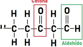 ALDEHÍDOS Y CETONAS FORMULACIÓN Y NOMENCLATURA [upl. by Ahsito684]