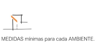 MEDIDAS mínimas para cada AMBIENTE [upl. by Falconer38]