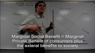 Externalities Part 2 Positive Externalities Topic Micro 62 [upl. by Yurt]