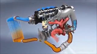 How turbocharger and turbo intercooler work  with animation [upl. by Wren]