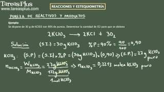 Reacciones Químicas Pureza de reactivos y productos Ejemplo 1 [upl. by Vasilek]