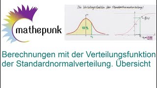 Berechnungen mit der Verteilungsfunktion der Standardnormalverteilung Übersicht [upl. by Elokkin]