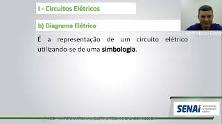 O Circuito Elétrico e A Lei de Ohm  PARTE 1 [upl. by Neenaj]