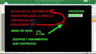 VALORIZACIONES DE OBRAS POR ADMINISTRACION DIRRECTA CON PLANTILLA EXCEL 2023 [upl. by Mcripley]