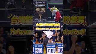 台灣籃球跟美國NBA的差異 Taiwan Basketball vs NBA Differences 福爾摩沙夢想家 tpbl 夢想家 [upl. by Dranoel]