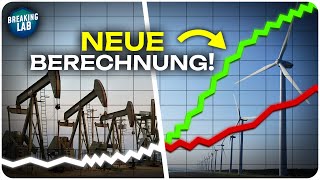 Die Energiewende Schneller als gedacht  RMIBericht enthüllt [upl. by Elleret]