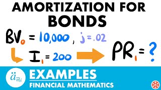 Amortization For Bonds Examples  Exam FM  Financial Mathematics  JK Math [upl. by Tedder]