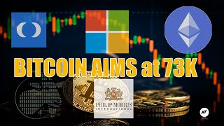 BTC aims at 73K [upl. by Ahsla]