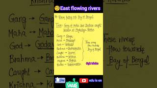 viral trick to remember East flowing rivers in just seconds🧐🫣😱👌 youtube shorts sscupsc [upl. by Feledy64]