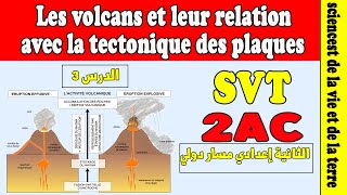 Les volcans et leur relation avec la tectonique des plaques svt 2ac  cours svt 2 AC [upl. by Descombes]